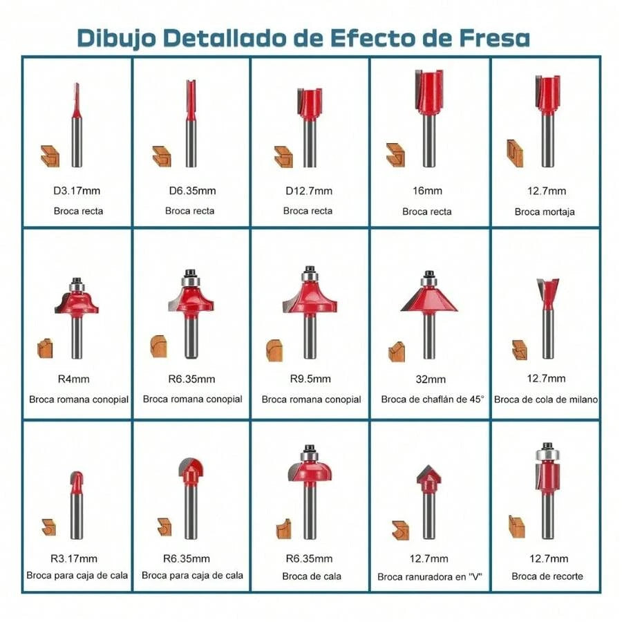 Fresadora de Madera 110V