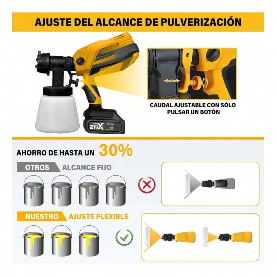 Pistola de Aerosol Profesional Inalámbrica