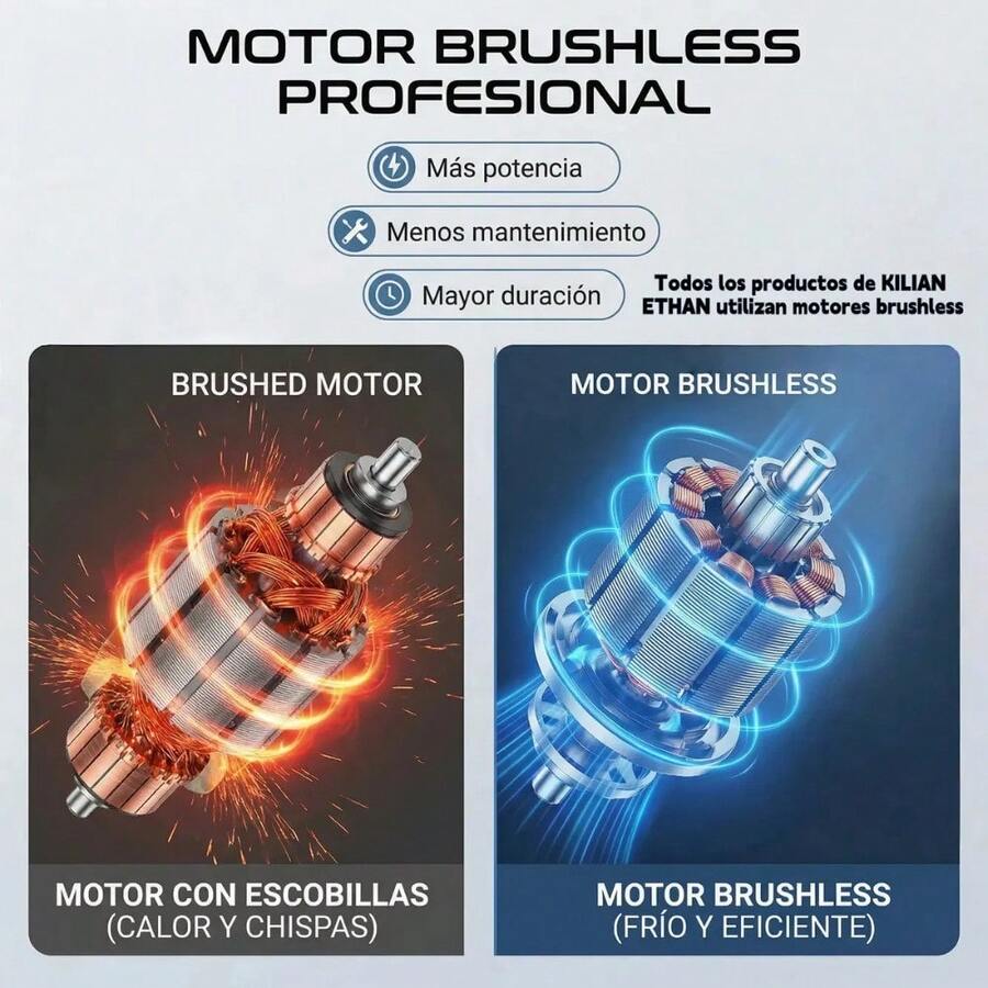Taladro Percutor Brushless 16.8V + Atornillador 2 en 1