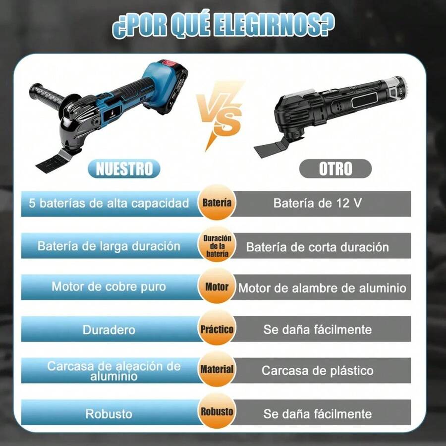 Lijadora Inalámbrica con 2 Baterías