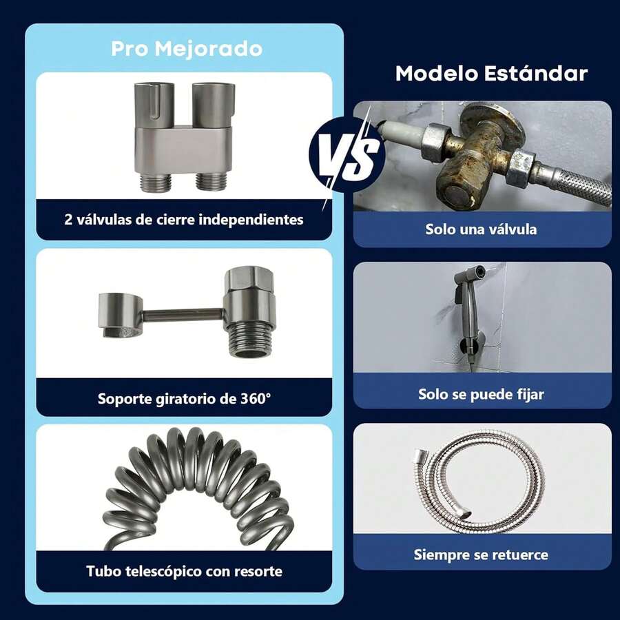 Bidet Pulverizador Acero Inoxidable: Baño Bidé Pulverizador Set