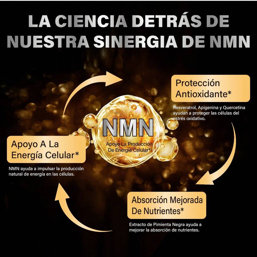 Fórmula para el Cuidado Corporal