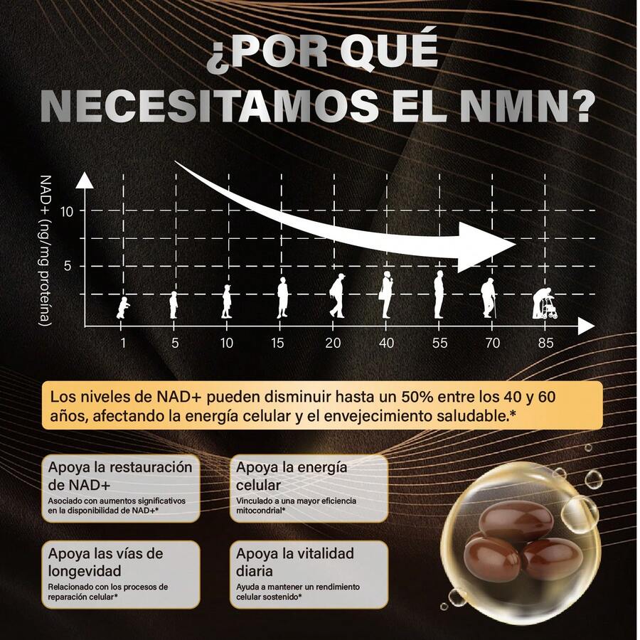 Fórmula para el Cuidado Corporal