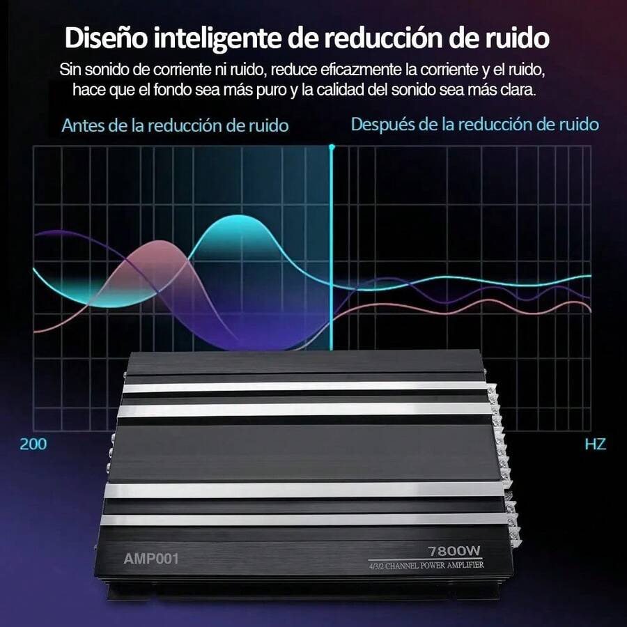 Amplificador de Audio