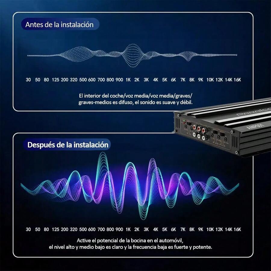 Amplificador de Audio