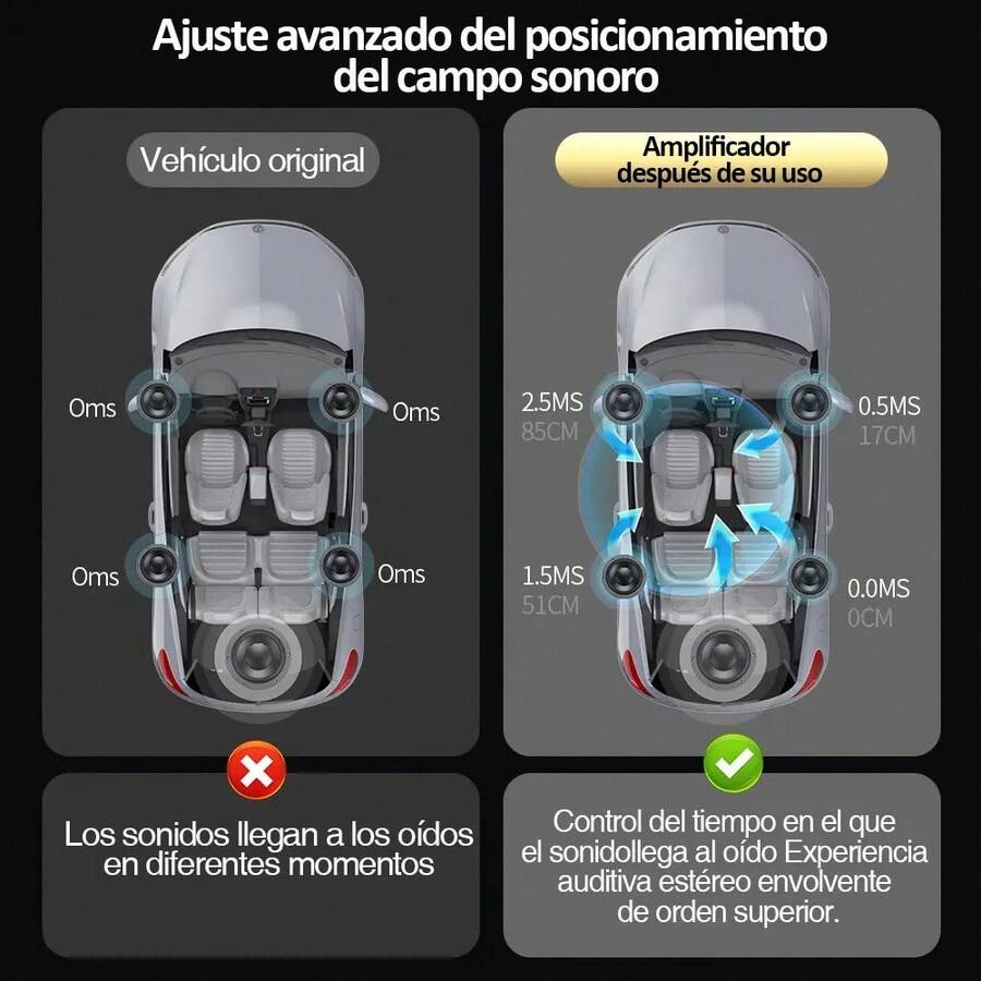 Amplificador de Audio