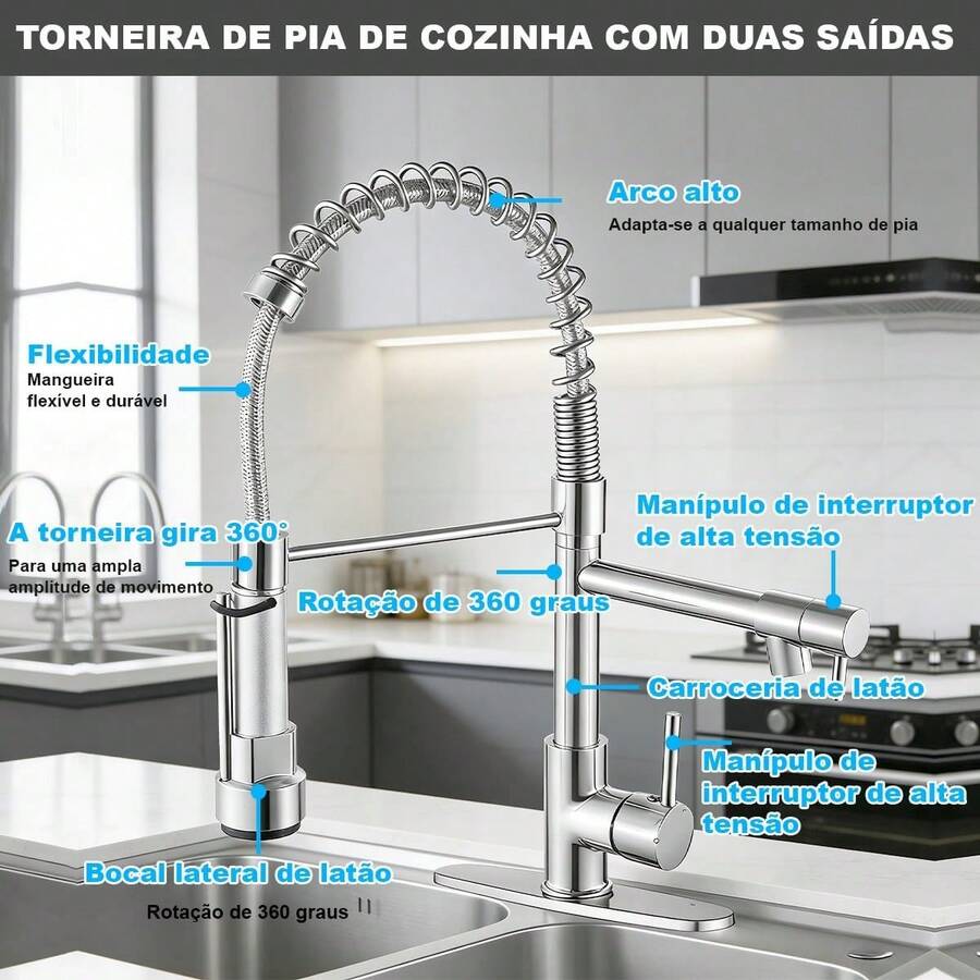 Mcmxtap Níquel cepillado Grifo Mezclador para Fregadero de Cocina