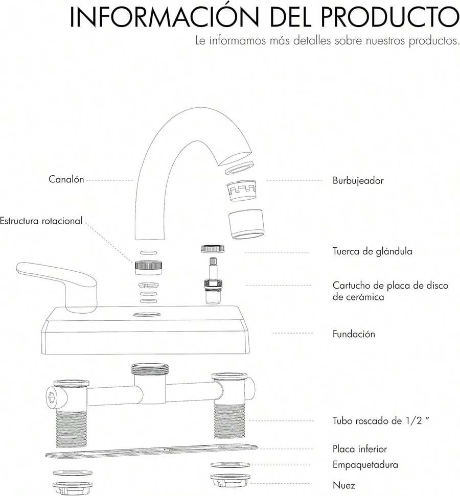 Grifos de baño, Grifo Negro para Lavabo de 2 Orificios