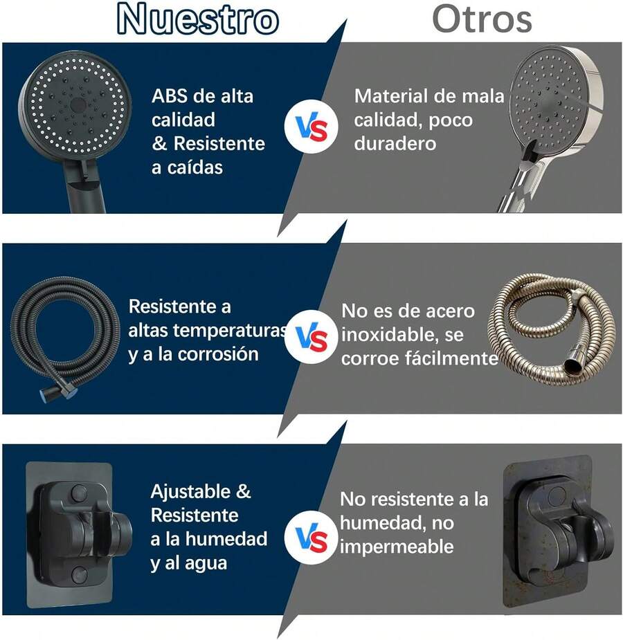 Cabezal de ducha negro mate de 20 cm con efecto lluvia