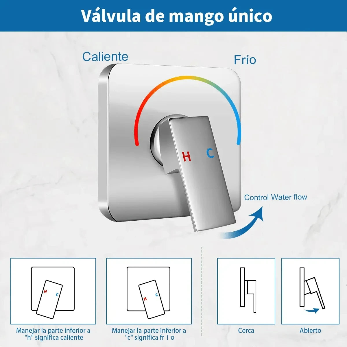 Juego de grifería de ducha