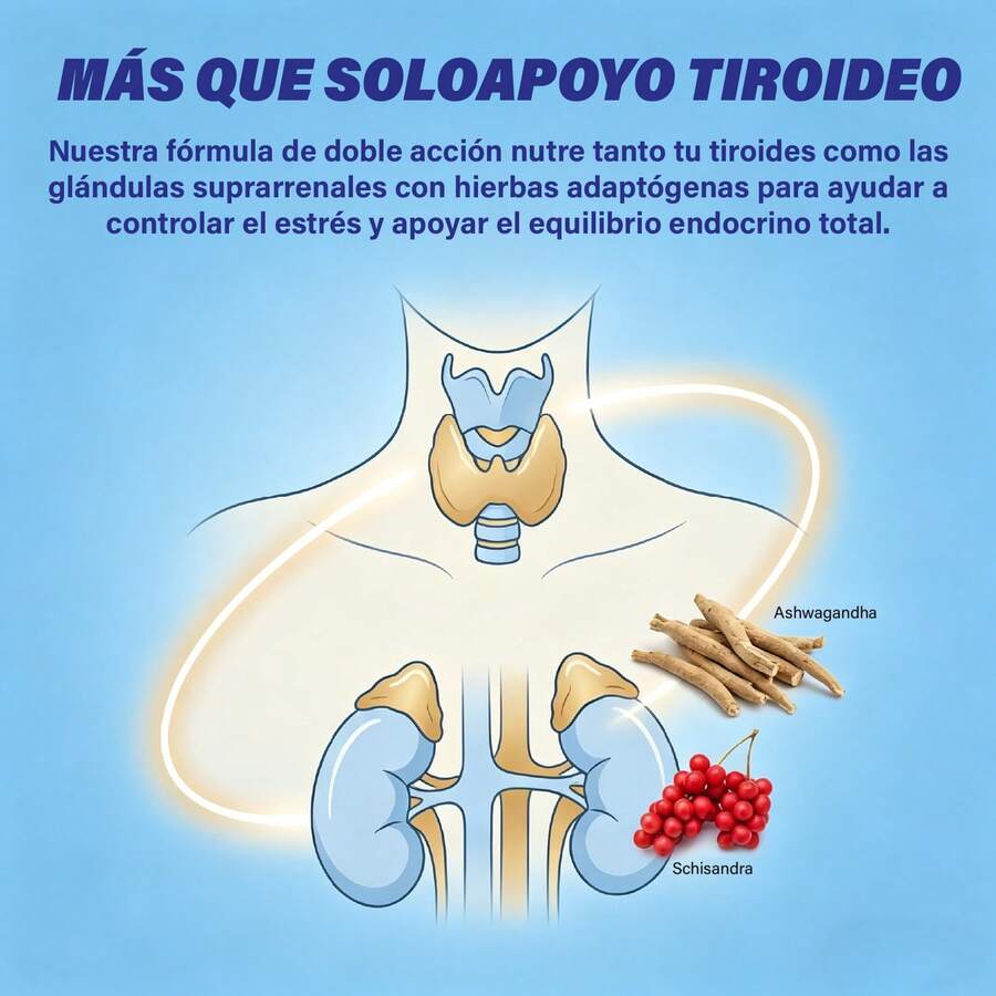 Soporte Tiroideo Avanzado