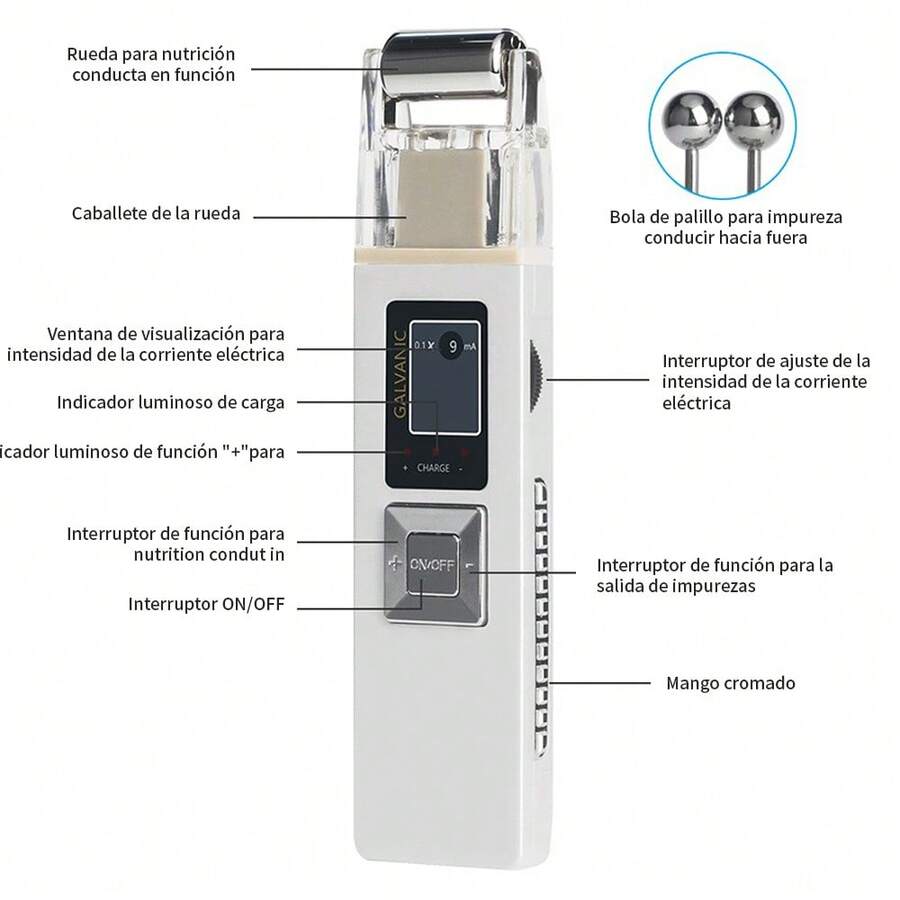 Microcorriente Galvánica