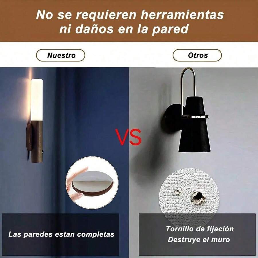 Lámpara nocturna magnética