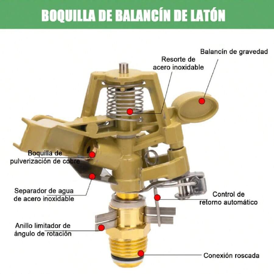 Aspersor de impacto sobre base de trípode Aspersor de césped