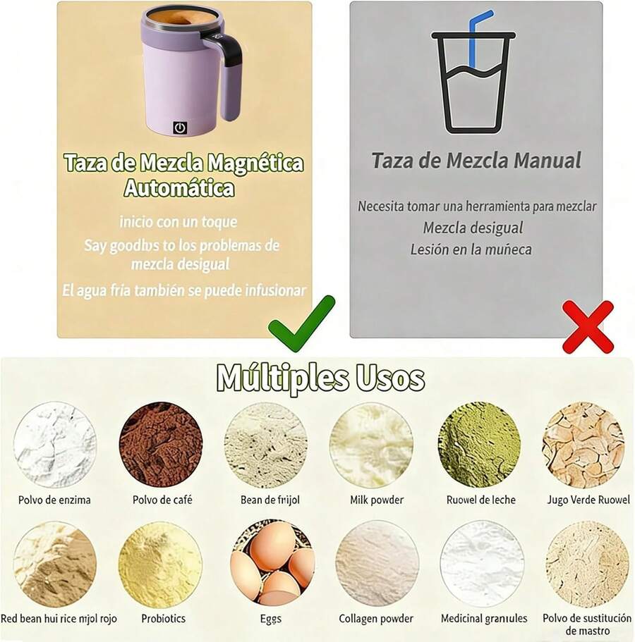 Taza De Café Automezclable
