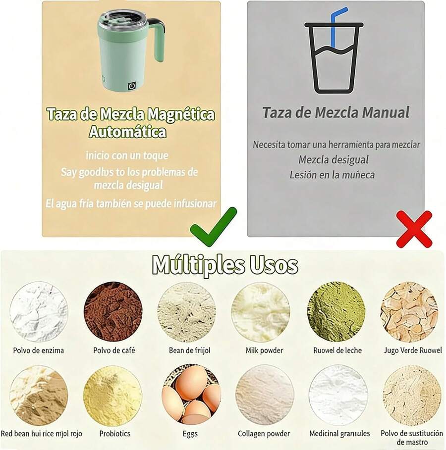 Taza De Café Automezclable