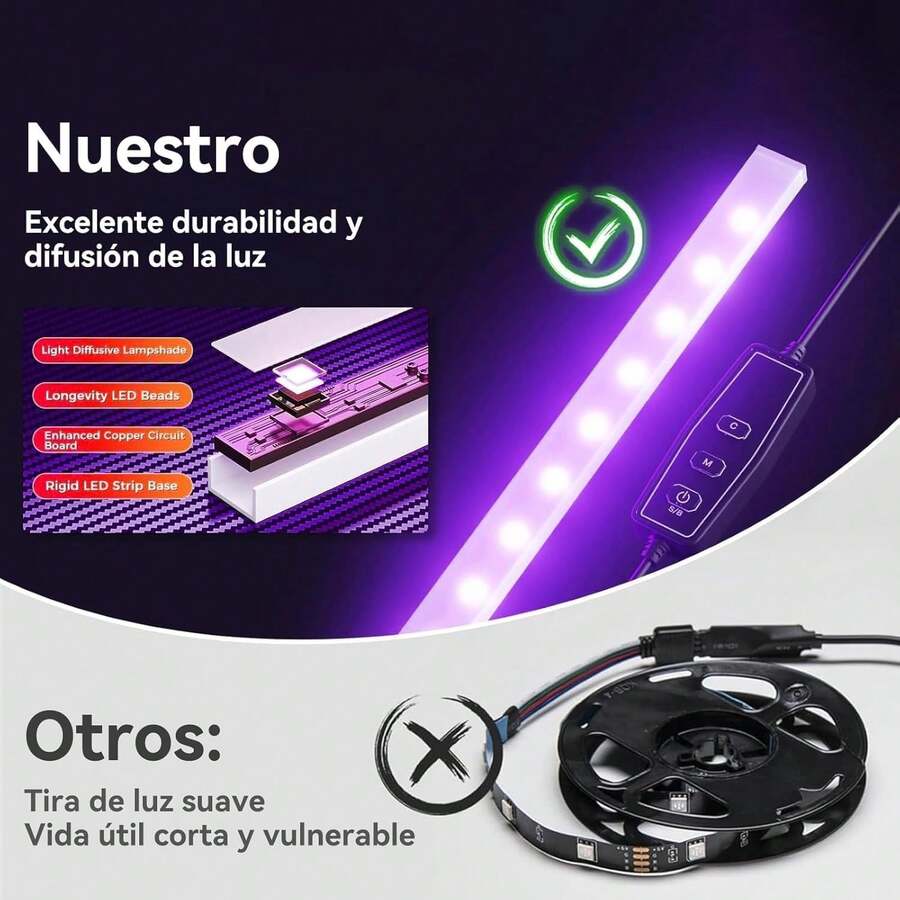 Tipo de L Escritorio Gamer