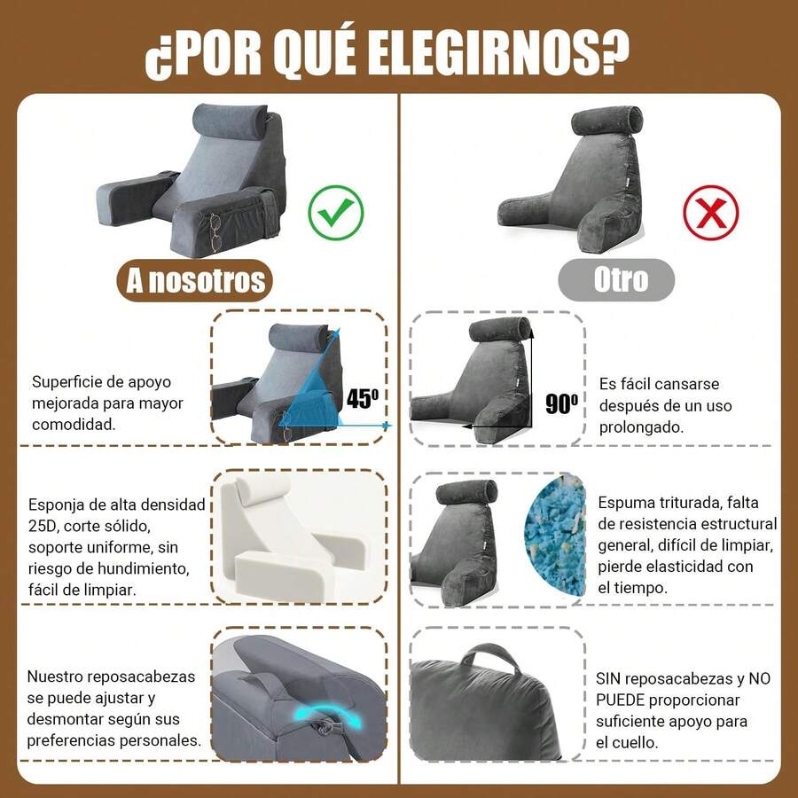Almohada de Lectura