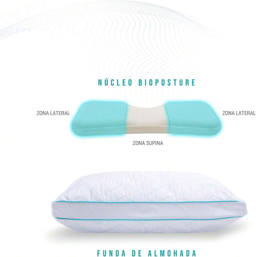 Sognare Almohada SleepMaster