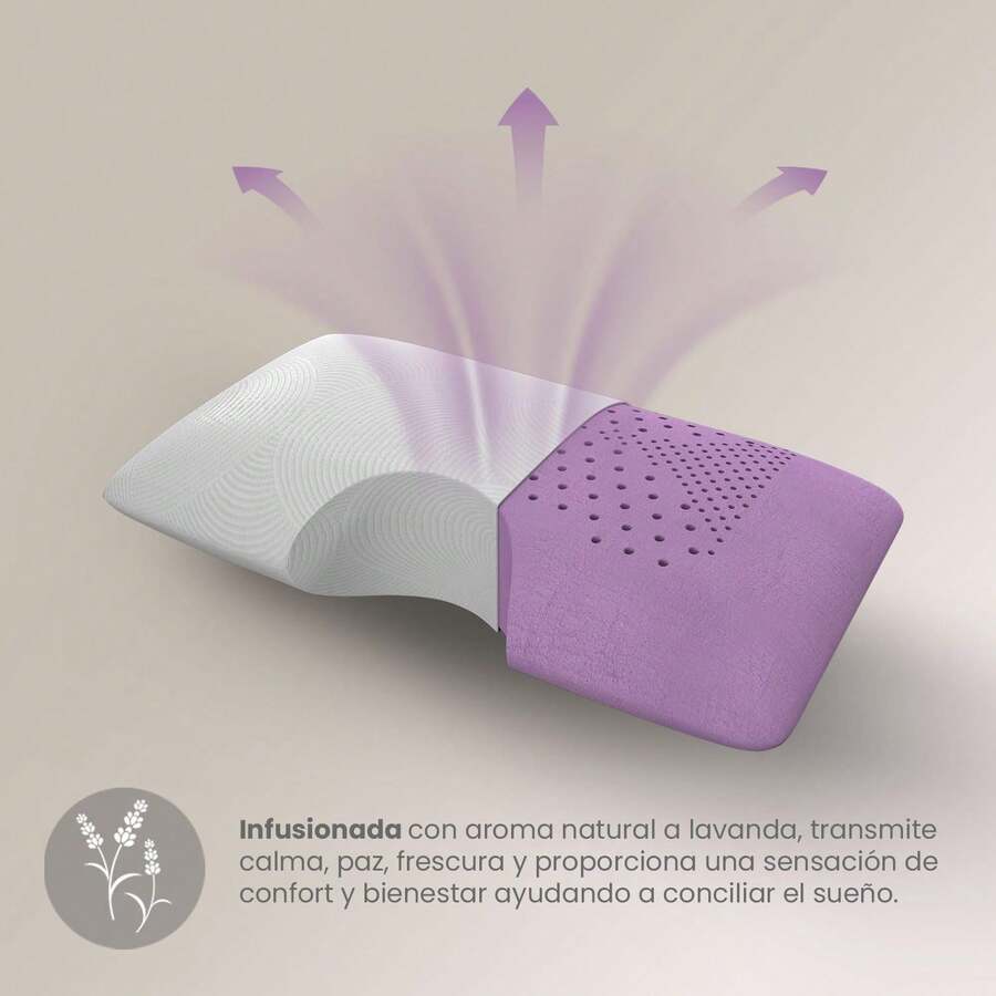 Almohada Cervical, ORTOPEDICA