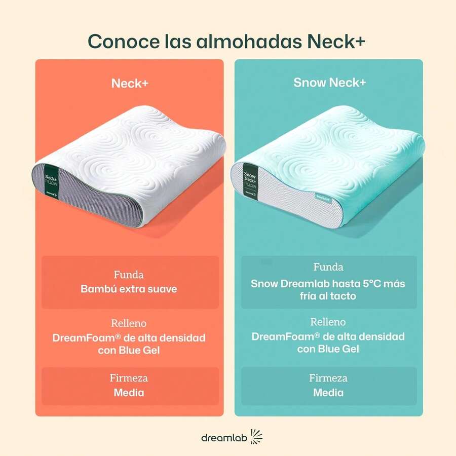Almohada Cervical