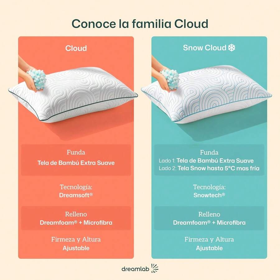 Dreamlab Almohadas