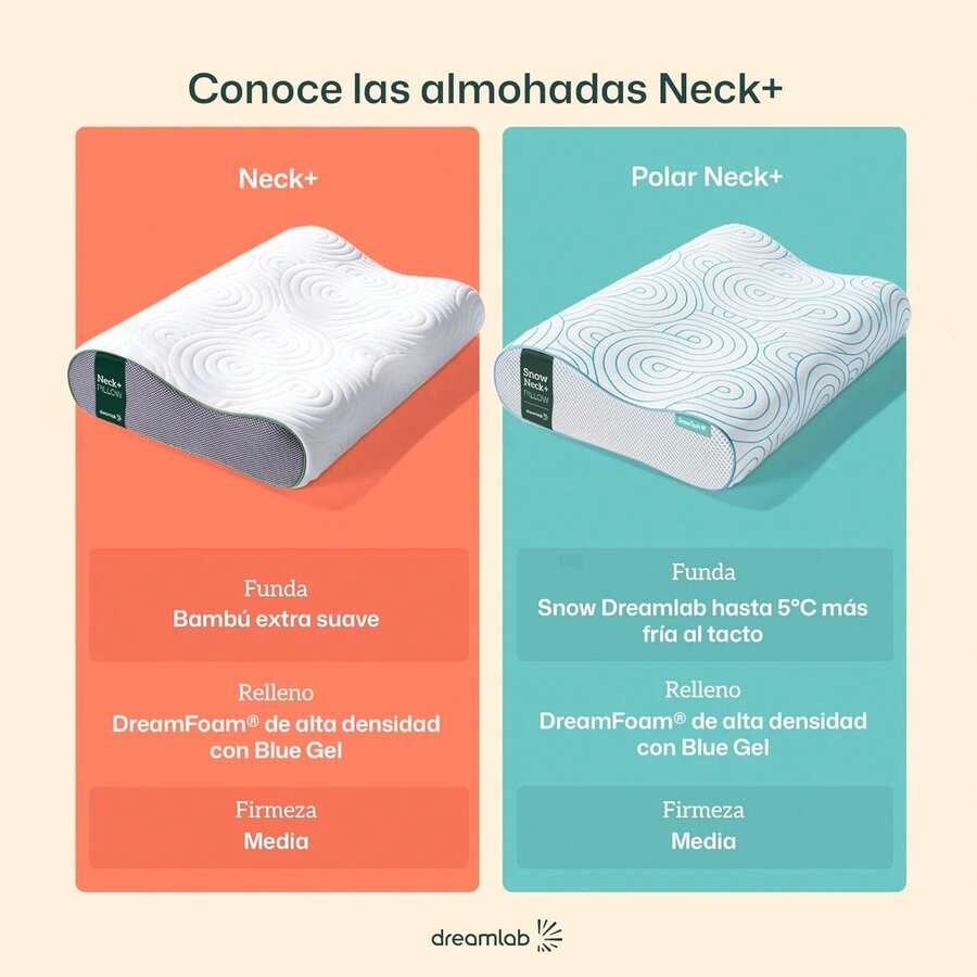 Almohada Cervical