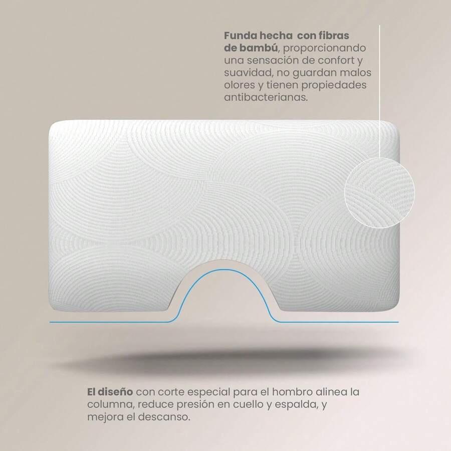 Almohada Cervical, ORTOPEDICA