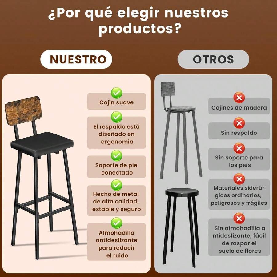 Bancos para Barra,Juego de 4