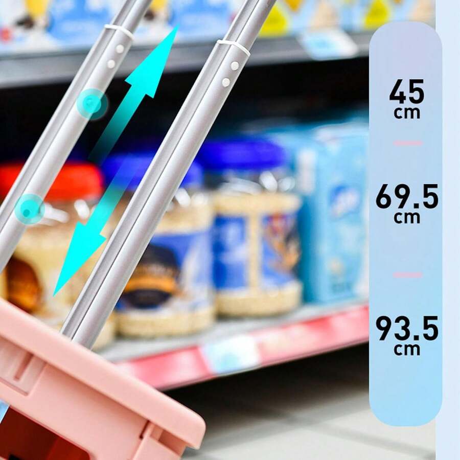 Carrito de Compras