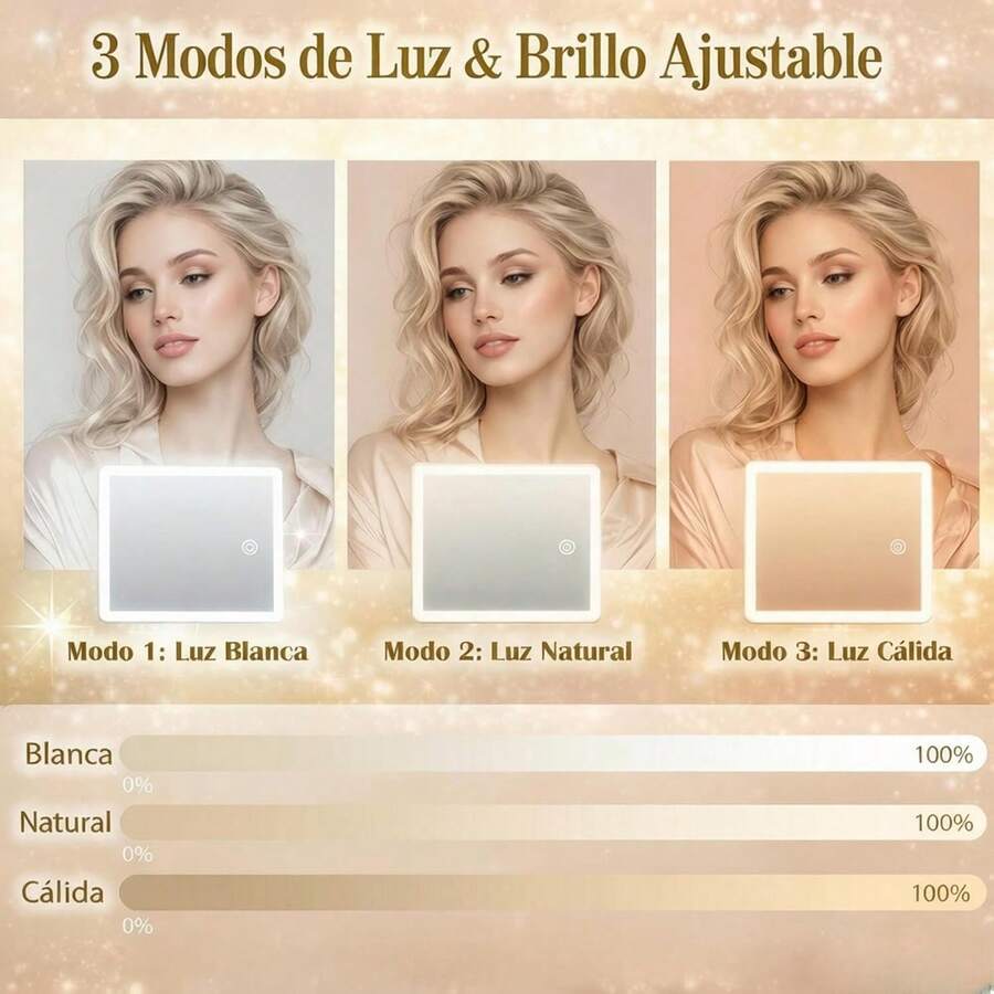 Cosmetiquera de Viaje