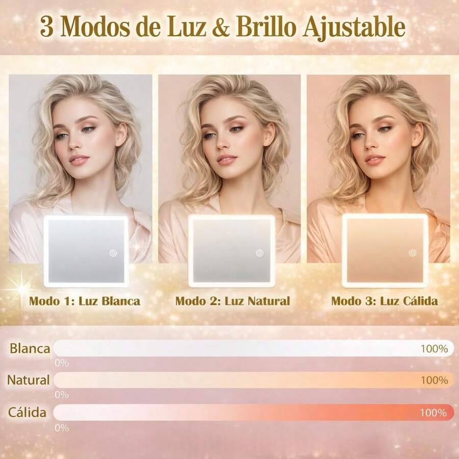 Cosmetiquera de Viaje
