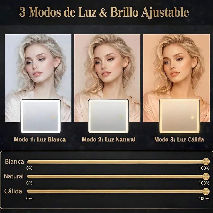 Cosmetiquera de Viaje
