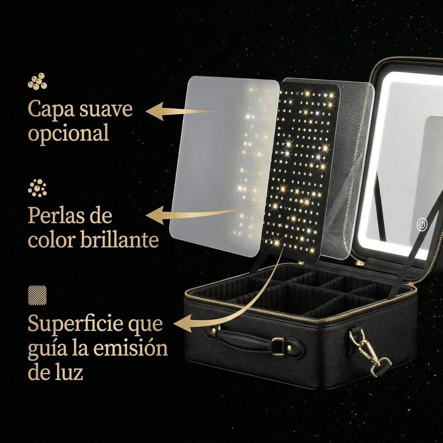 Cosmetiquera de Viaje