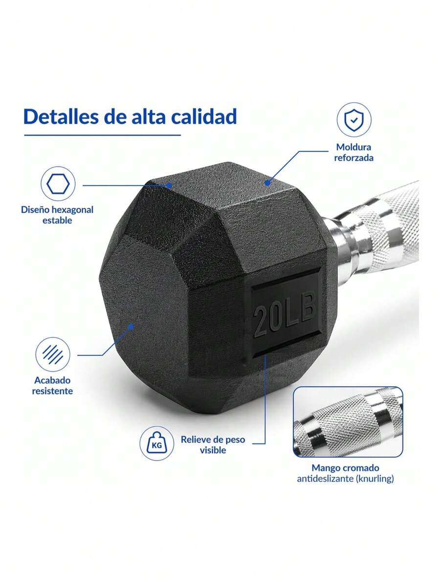 Par de Mancuernas de 20lbs