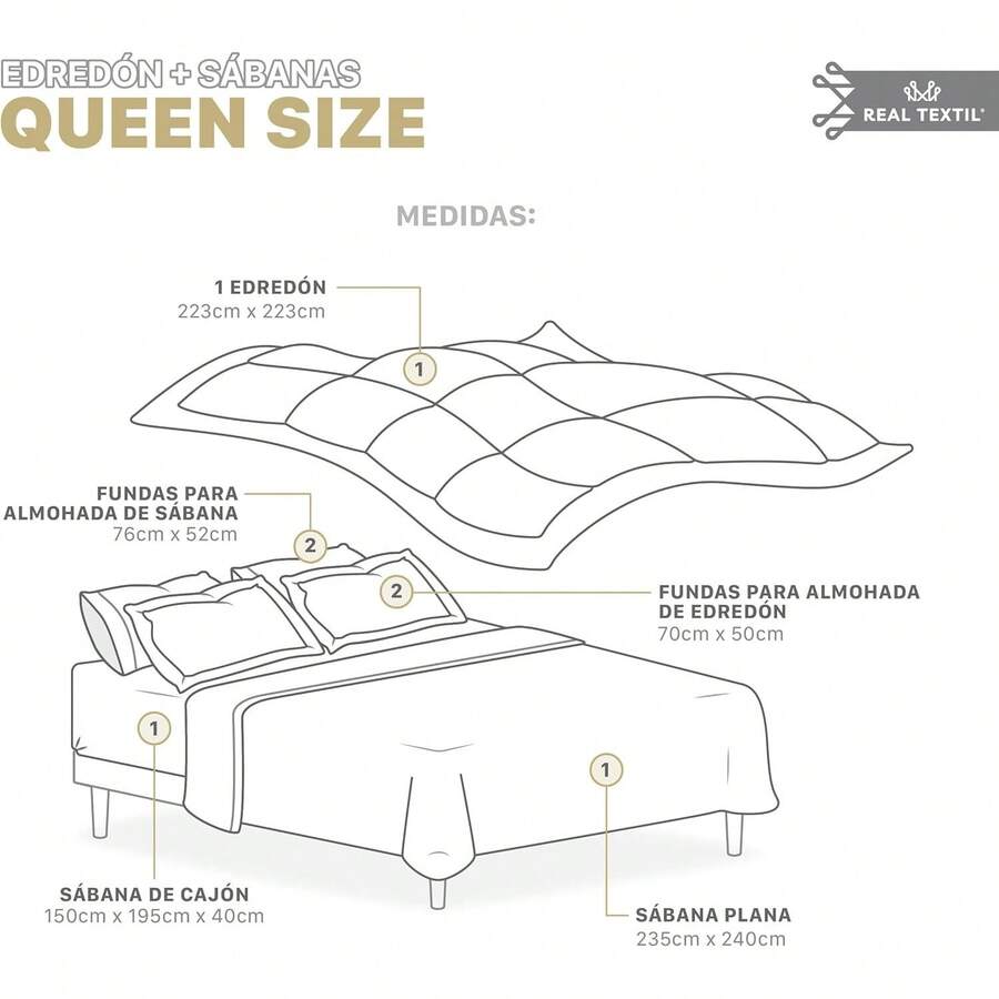 Set de Edredón Duvet