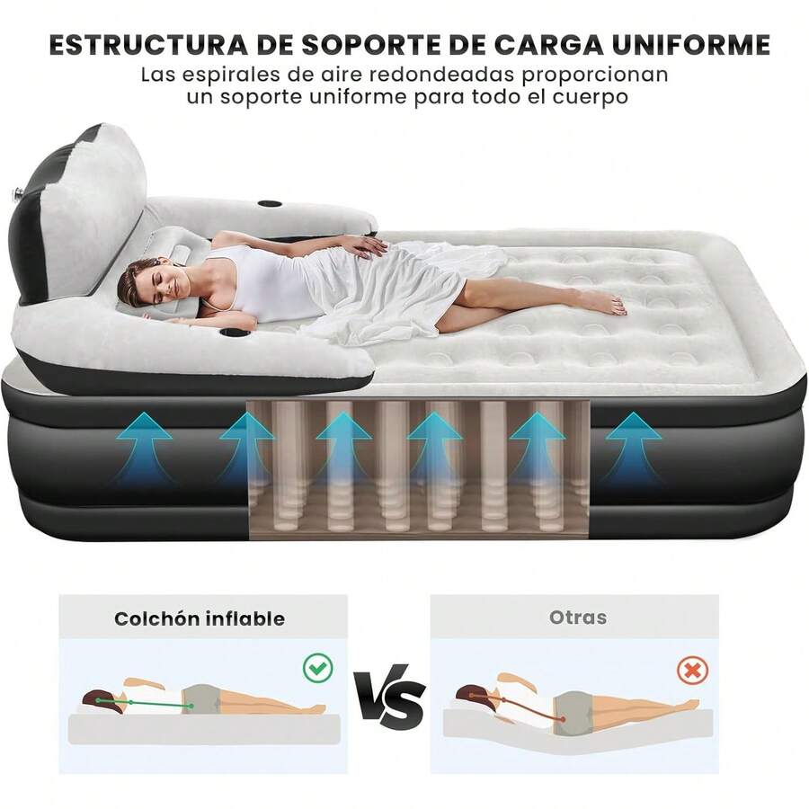 Colchón de Aire Inflable