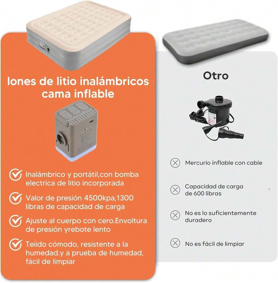 Colchón Inflable Queen Size