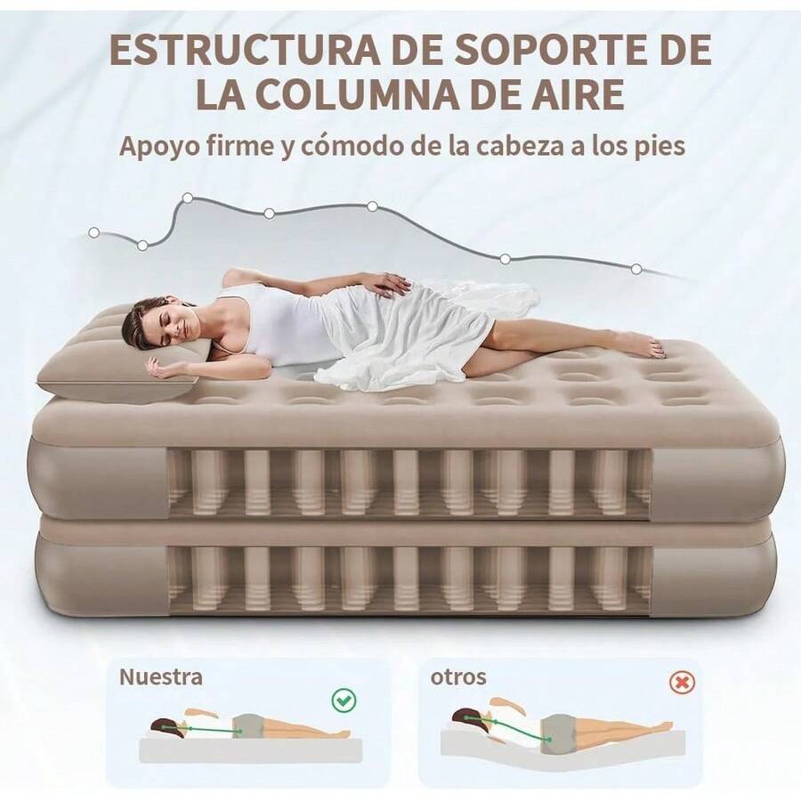 Colchón Inflable
