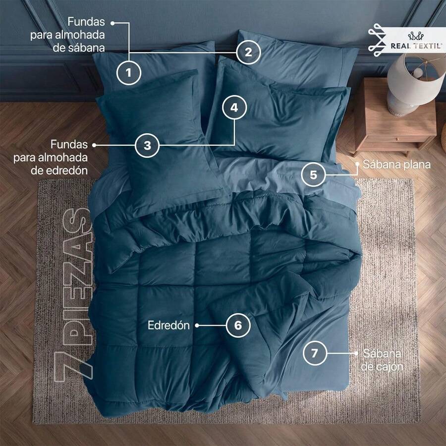 Edredón Duvet