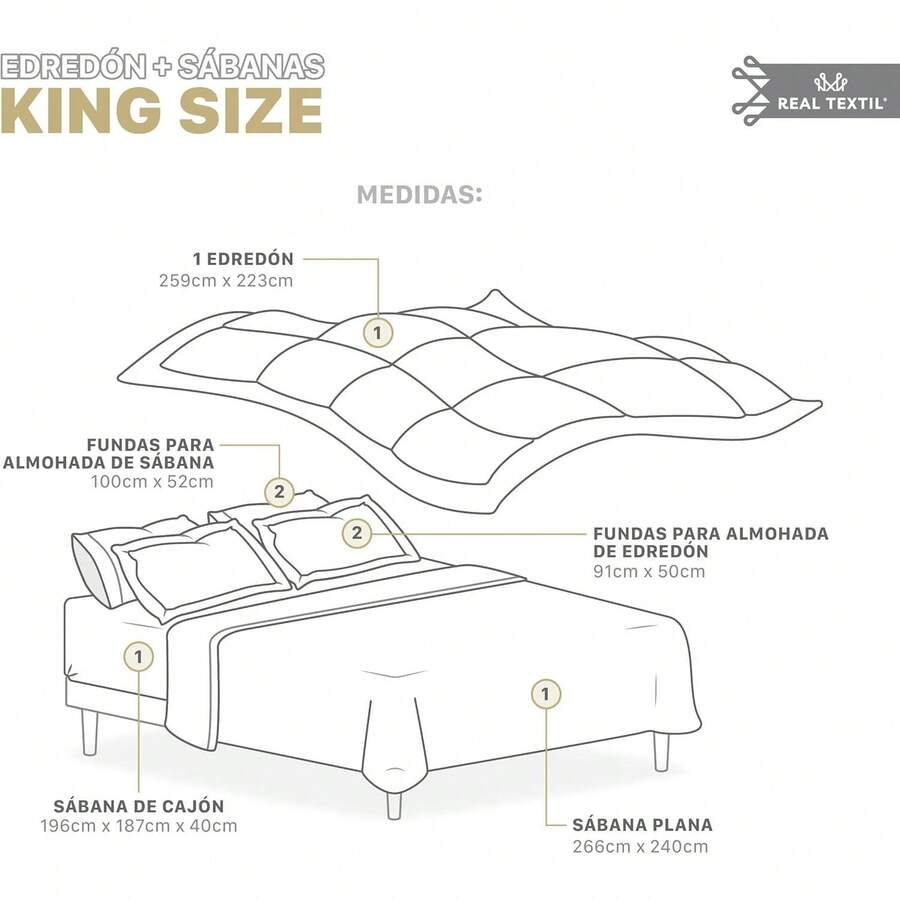 Edredón Duvet