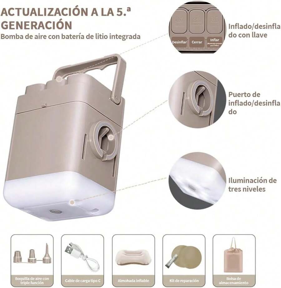 Colchón Inflable