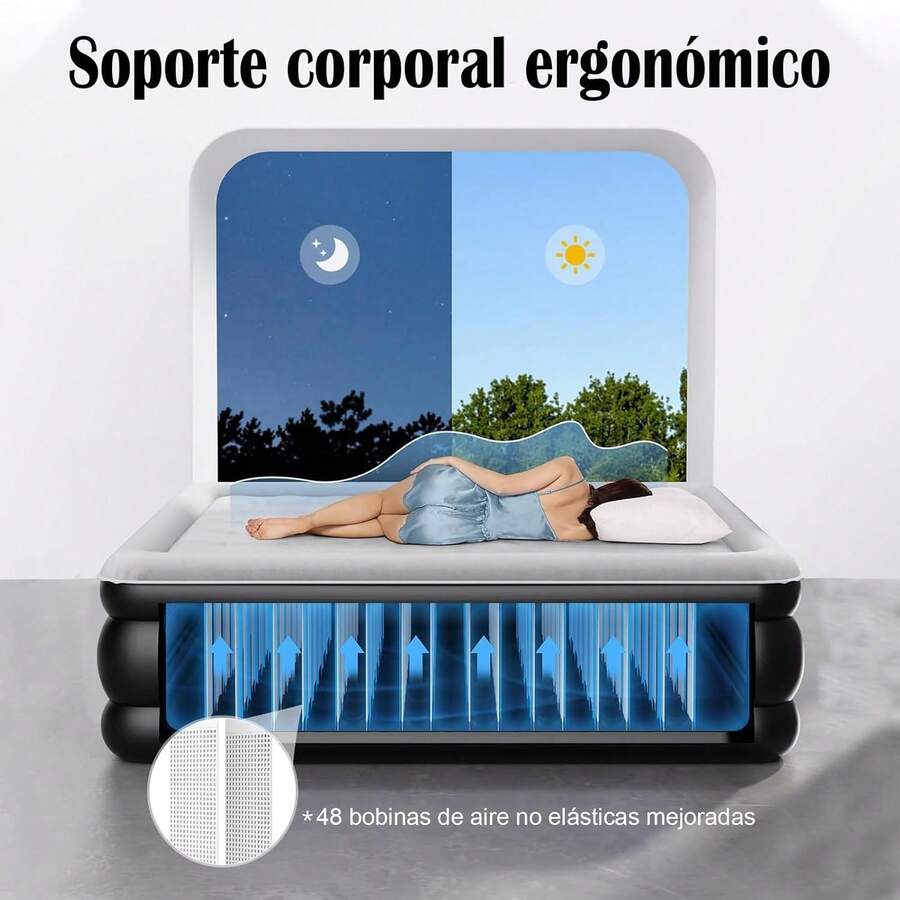 Colchón de Aire