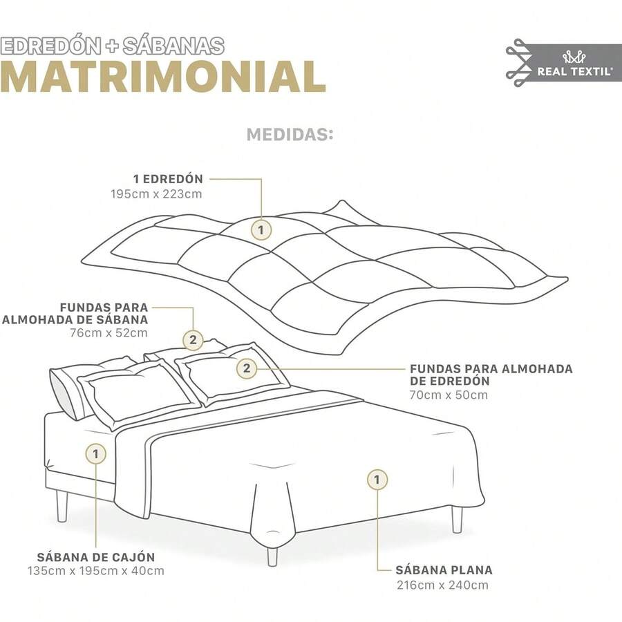 Set de Edredón Duvet