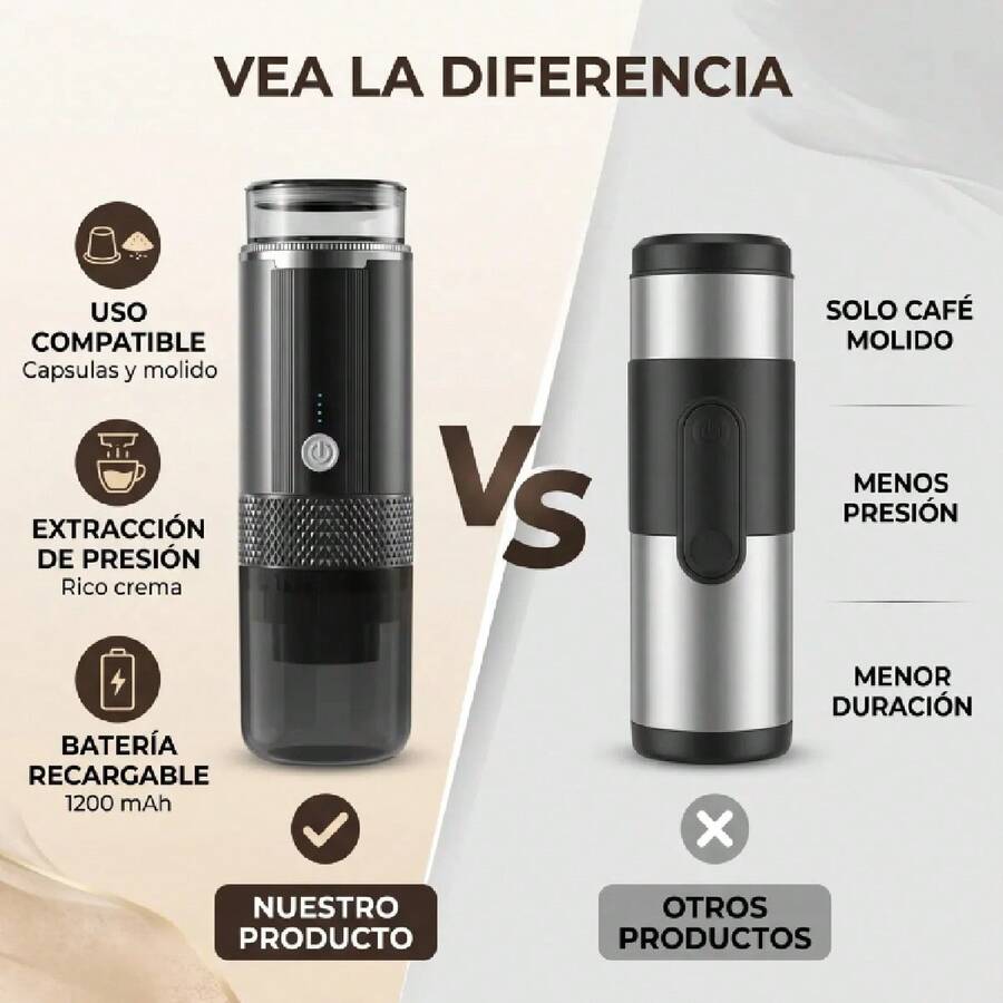 Máquina de café espresso portátil