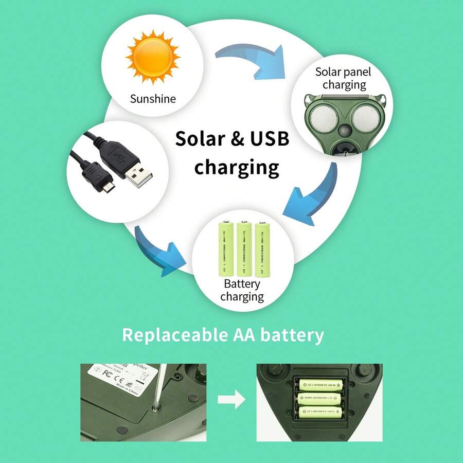 Repelente solar ultrasónico de animales