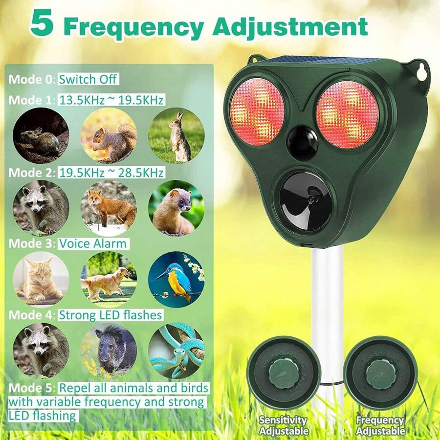 Repelente solar ultrasónico de animales