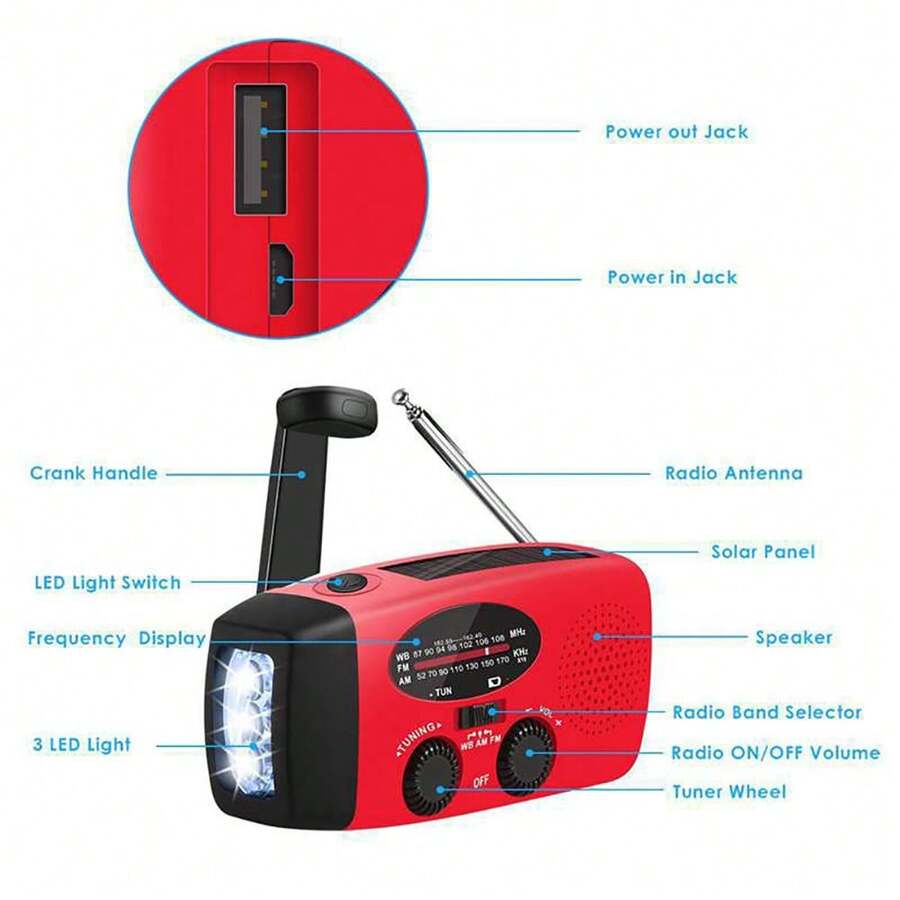 Radio Solar De Emergencia