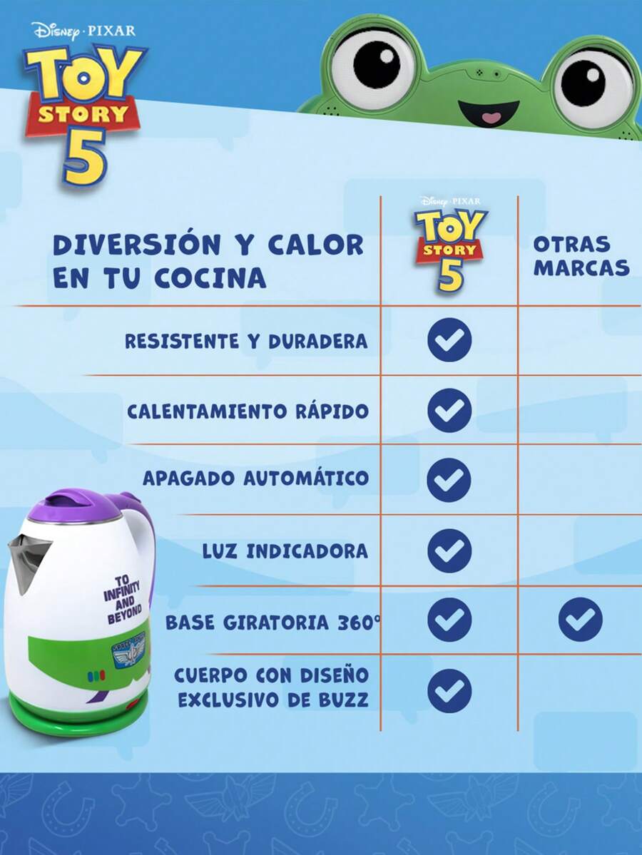 Disney Tetera Eléctrica