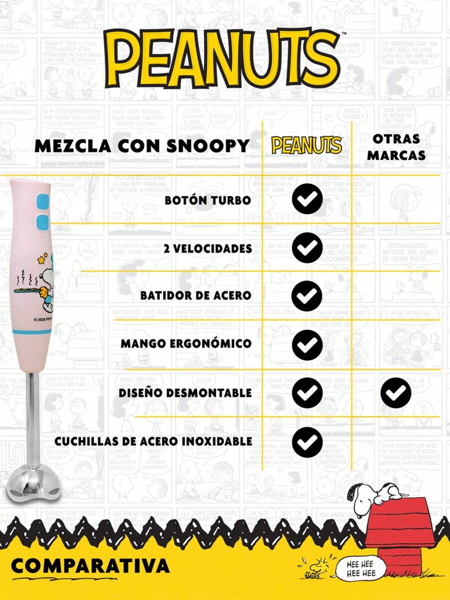 Peanuts Batidora